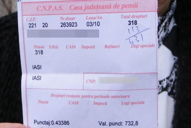 Valoare punct de pensie 2024